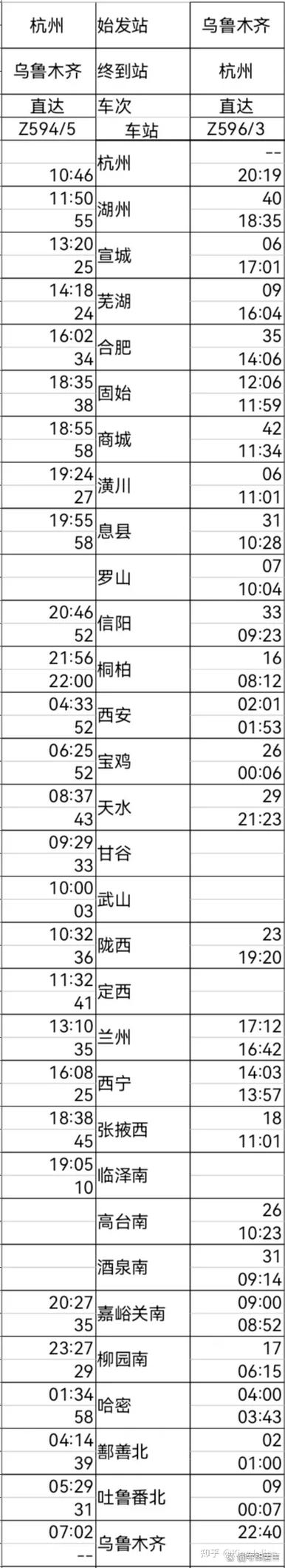 K596开头的火车时刻表