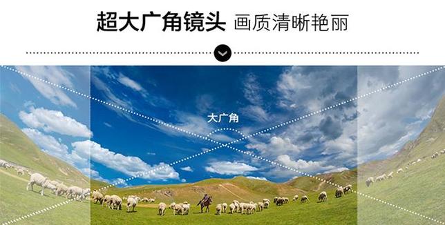 gopro运动相机使用方法
