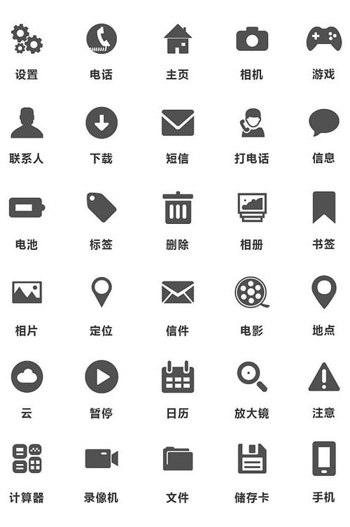 手机通知图标变灰色