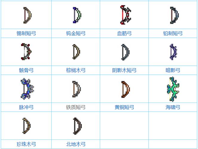 泰拉瑞亚幻影弓最高附魔
