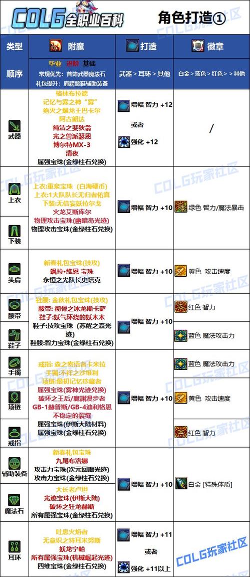 我的世界无限附魔书为什么用不了