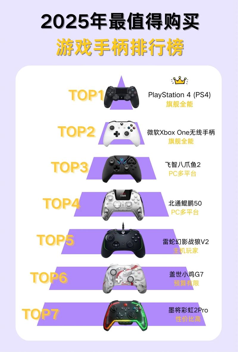适合玩我的世界的游戏手柄排行