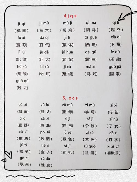 拼音拼读专项训练截图2