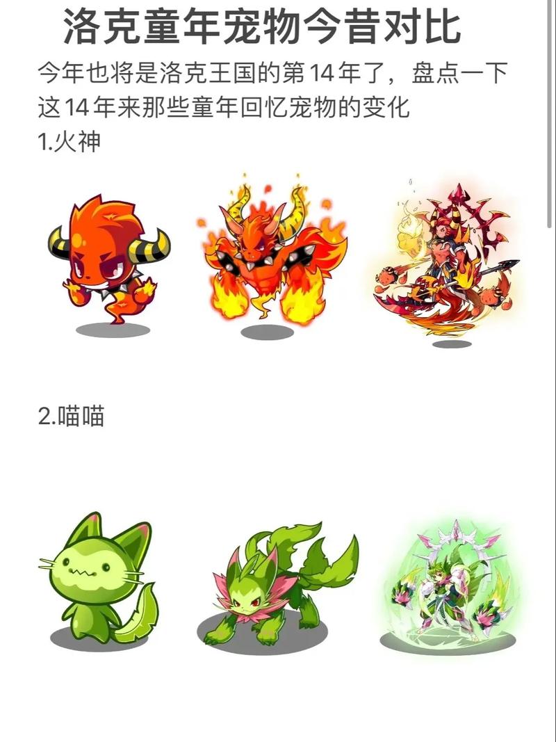 宠物王国2最强宠物排名