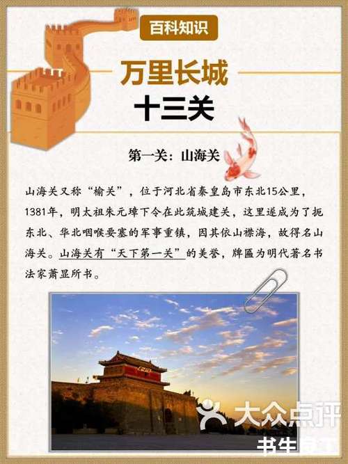 长城十三关位置地图