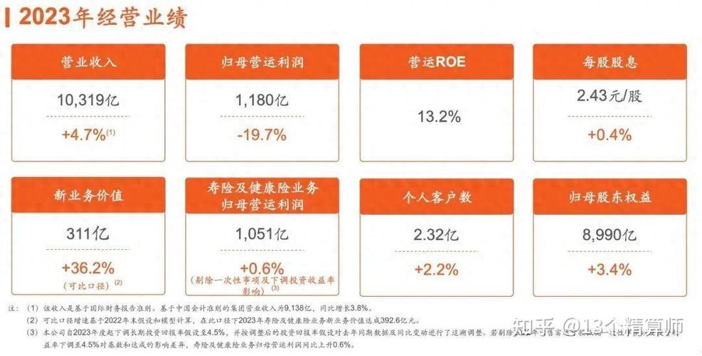 平安独库公众号截图2