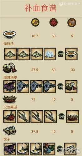 饥荒海难船怎么做出来