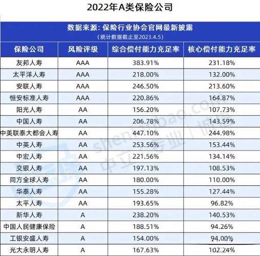 长安保险历史重大风险截图1