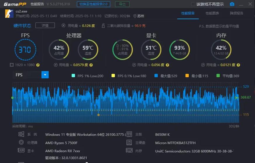 csgo突然帧数很低