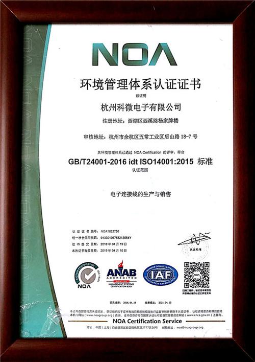 环境管理体系认证是什么