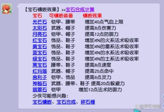 木瓜奇迹高级进化宝石怎么用