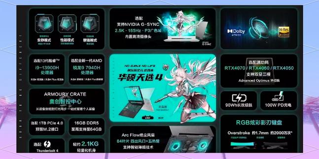 华硕天选性能模式和增强模式截图2