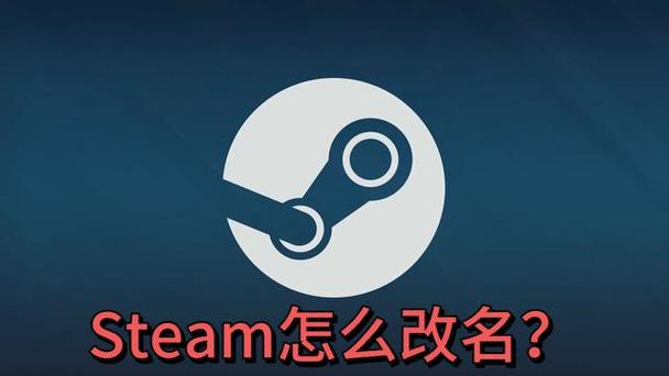 steam改名