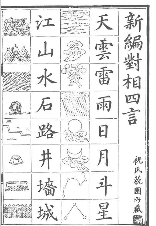 古代识字方法