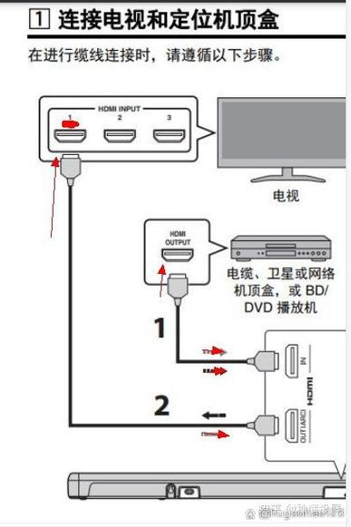 投影仪怎样跟音响连在一起