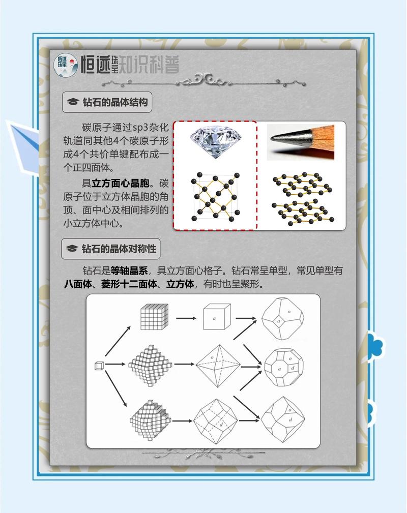 我的世界ae2晶体催生教程
