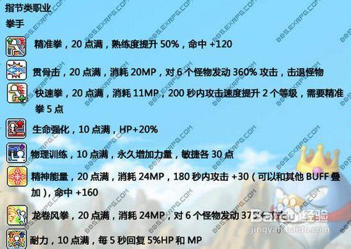 冲锋队长三转加点