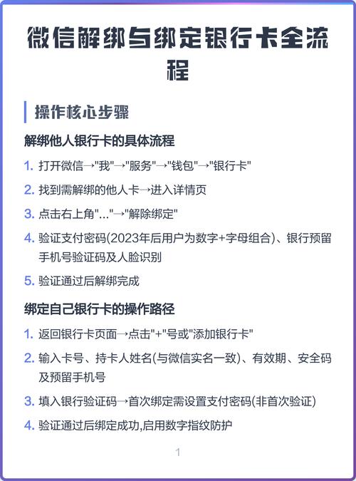 两个微信可以绑定一个银行卡吗
