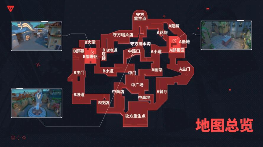 无畏契约的地图设置