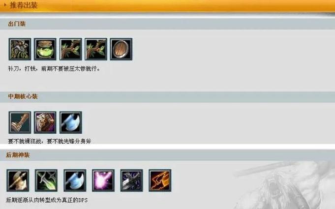 dota6.83英雄出装攻略大全