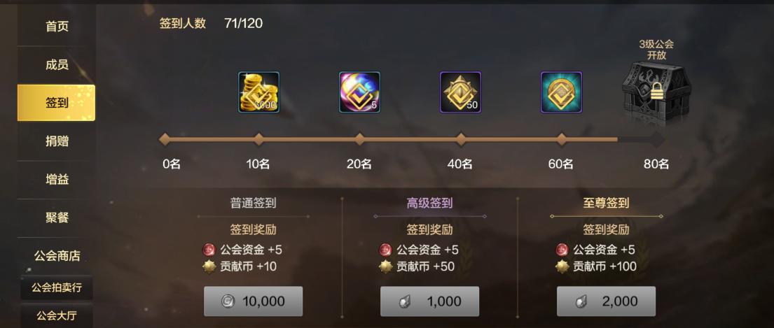 公会贡献币怎么刷的快