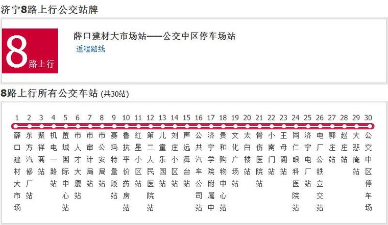8路公交站点一览表