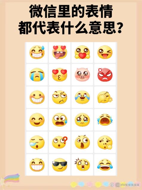qq表情小白熊都代表啥意思