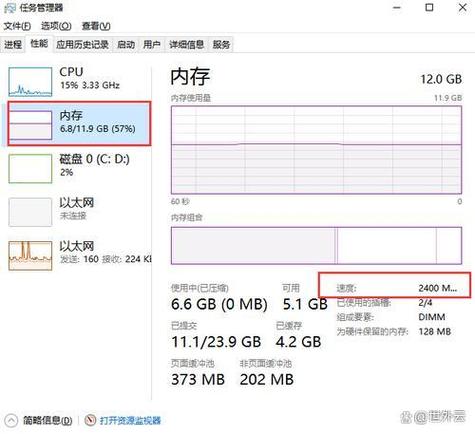 电脑加内存条能提速吗截图1