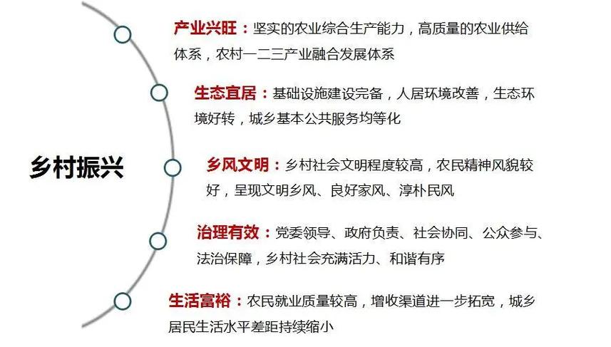 夯实全面建设发展基础