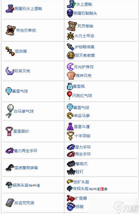 泰拉瑞亚黑曜石骷髅头获取途径及制作方法