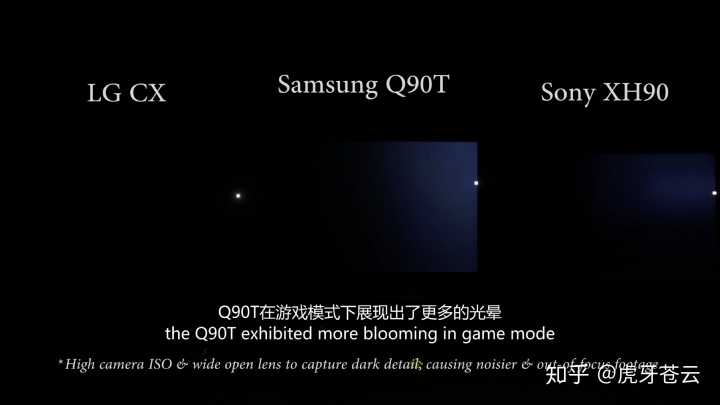 画质和延迟有关系吗截图3
