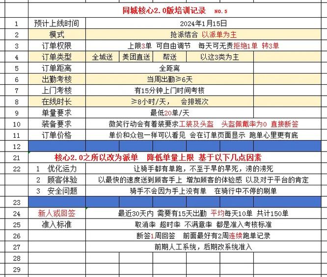 美团满减定价计算器