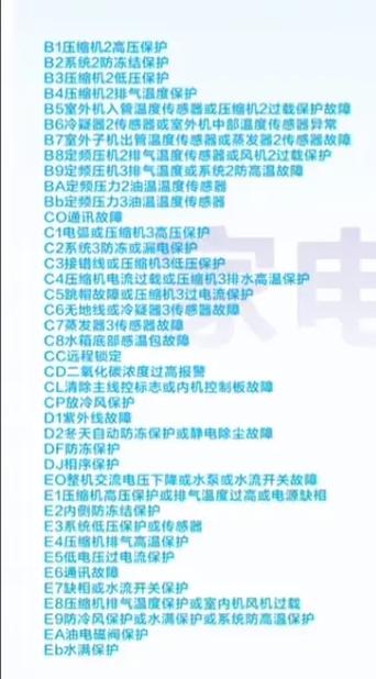 小米空调Γ2闪烁原因