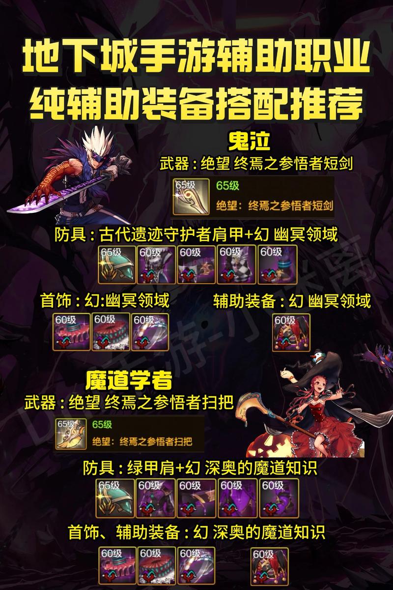 DNF辅助装备 DNF辅助装备