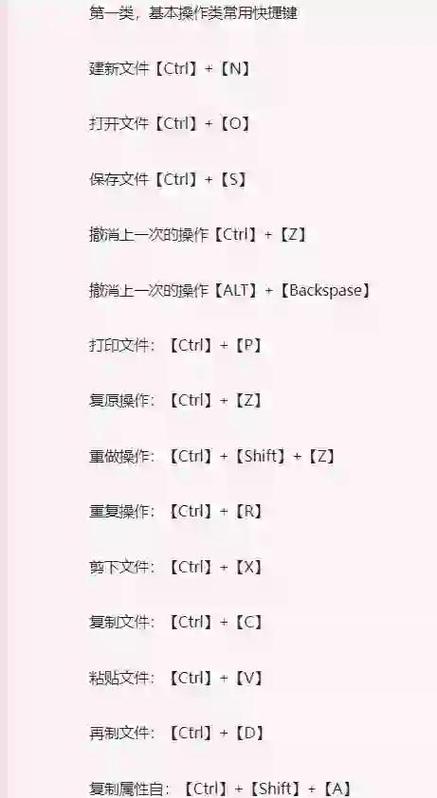coreldraw左右对齐快捷键
