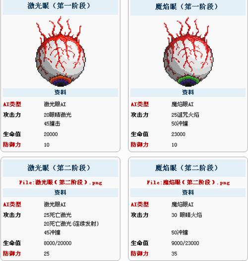 双子魔眼召唤物ID