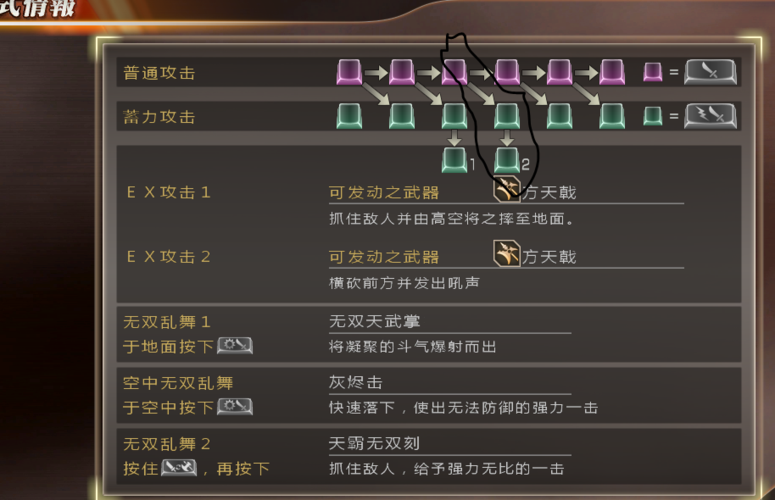 真三国无双7猛将吕布秘武攻略