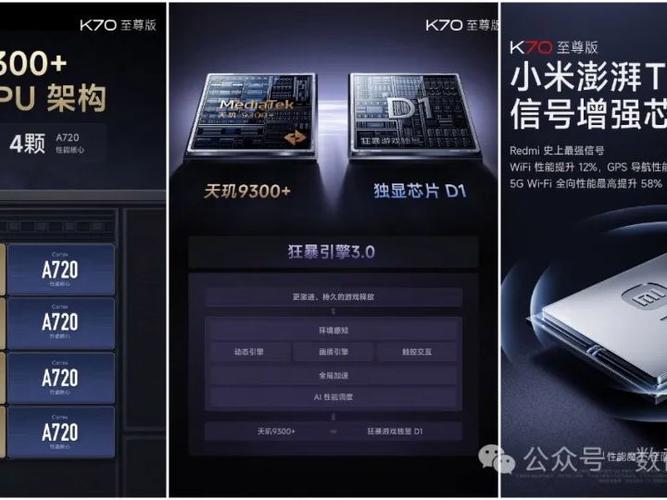 红米k70最小宽度dp默认值