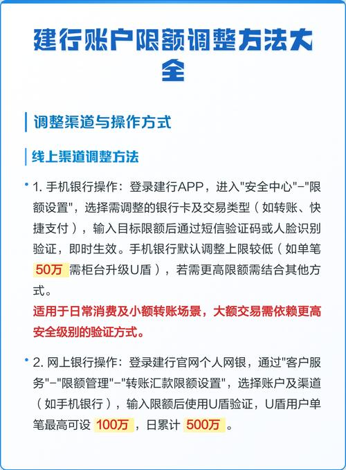 二类卡限额20万解除方法