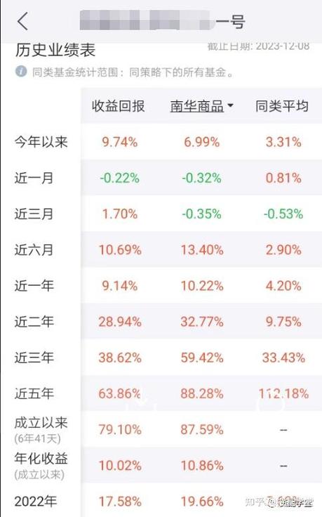 量化对冲基金获批截图3