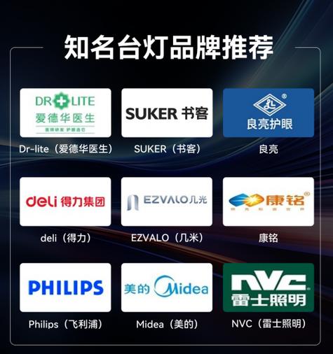 央视推荐的护眼灯是什么牌子