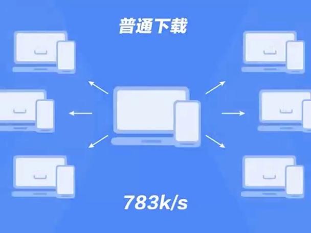 迅雷白金会员激活码怎么激活