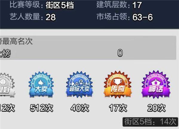 票房大卖王剧本拍摄搭配攻略汇总截图2