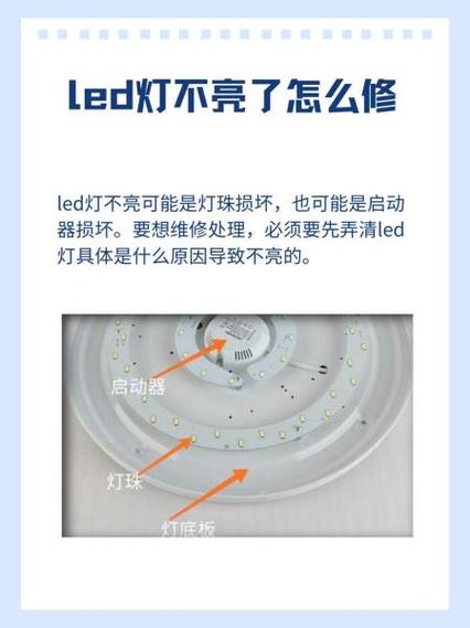 led灯闪了一下就不亮了怎么回事