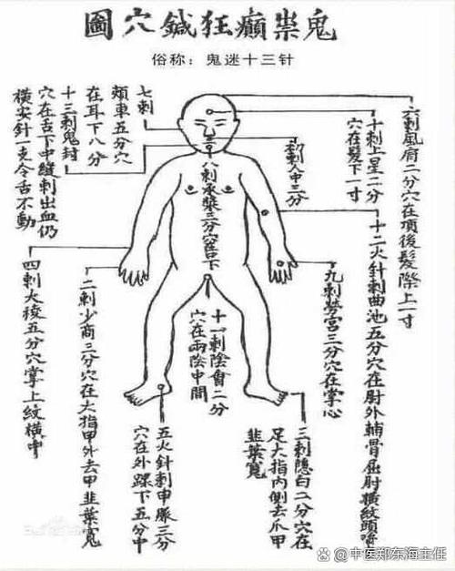 十三鬼针歌诀顺口溜