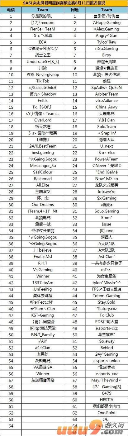英文游戏名字id