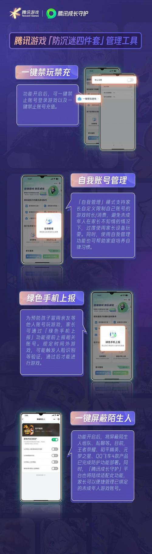 腾讯防沉迷可以绑定多少号