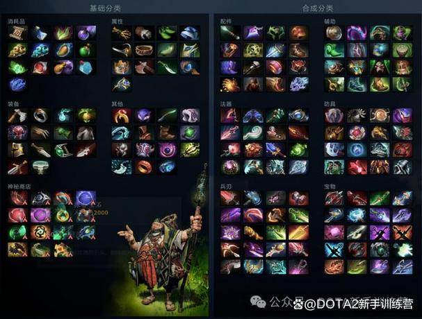 dota2装备大全