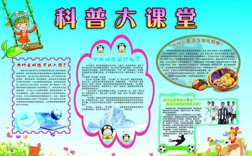 科普知识资料大全