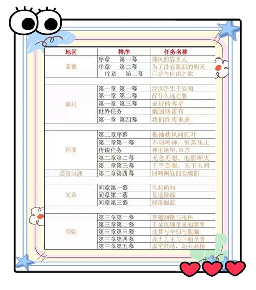 剑网3主线任务找不到